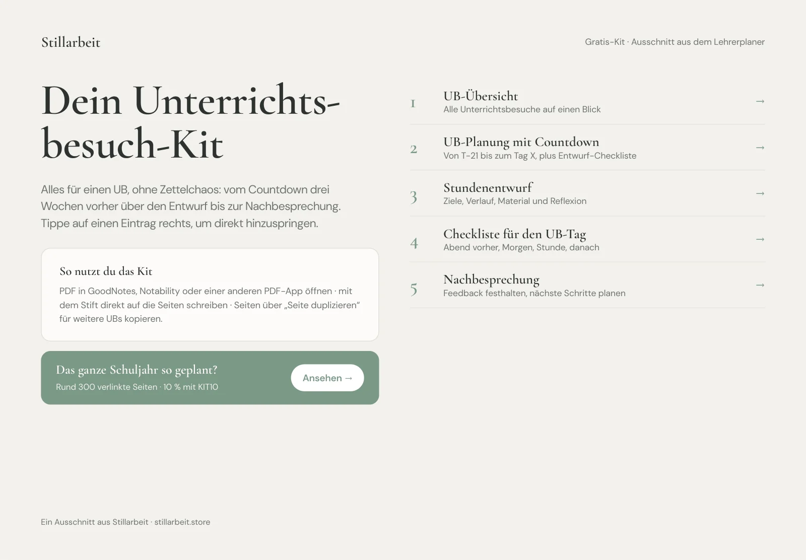 Deckblatt des Unterrichtsbesuch-Kits